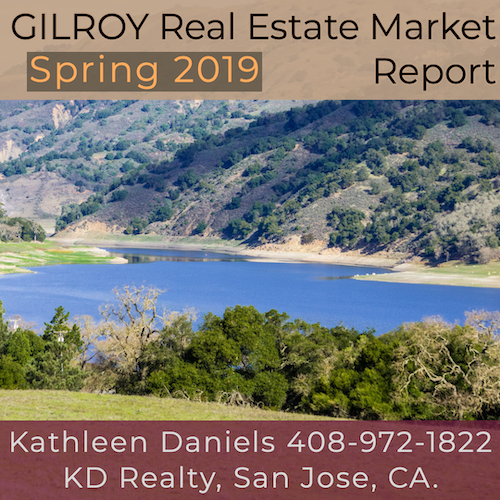 Gilroy real estate market report