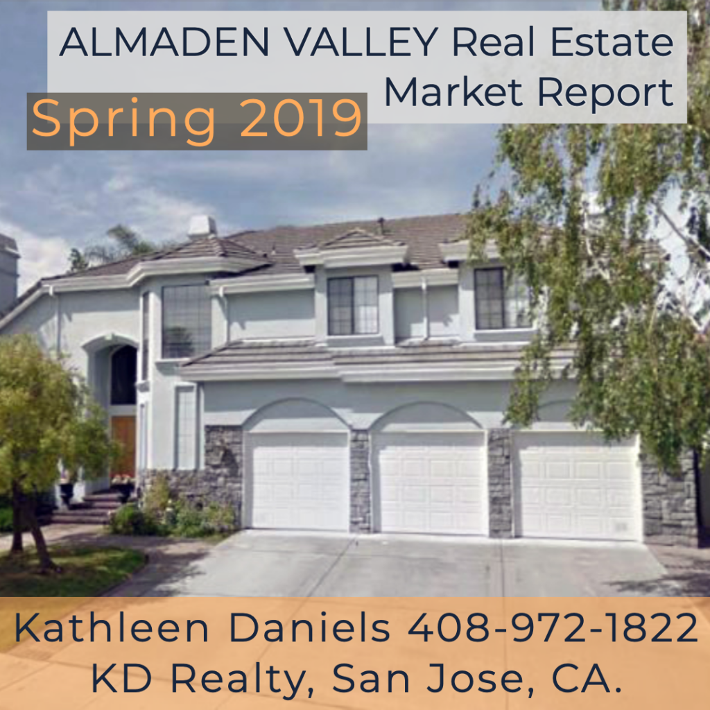 almaden valley real estate market report 2019